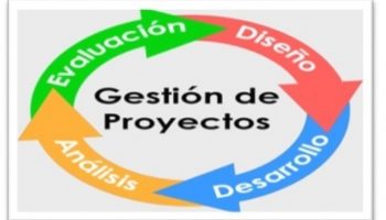 GESTION-DE-PROYECTOS-734x442