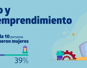 Foto género y emprendimiento